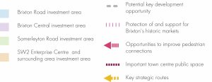 767_Brixton Analysis_OVERARCHING FRAMEWORK PBe amends 13110 key.