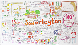 Sketch notes by Odd Zebra
