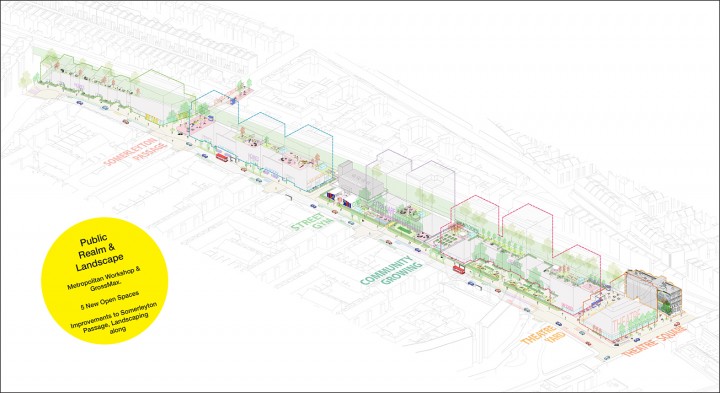 The public realm (or outside space)