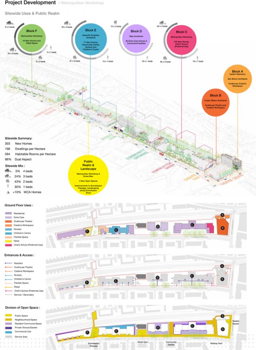 Oct 2015 planning exhibition 3