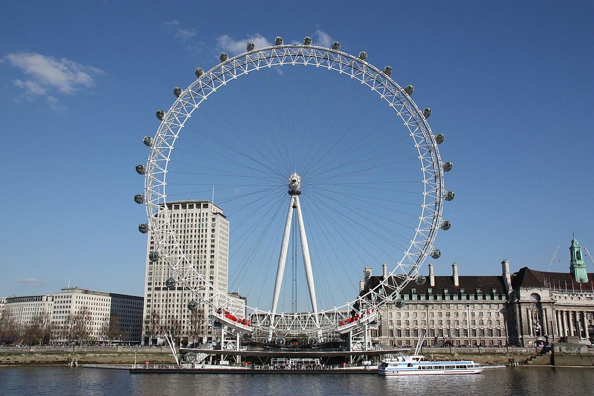 Maximizing Your London Eye Adventure with Skip-the-Line Tickets