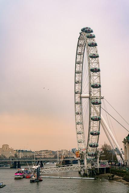 Elevate Your London Experience with a Dip in the Sky