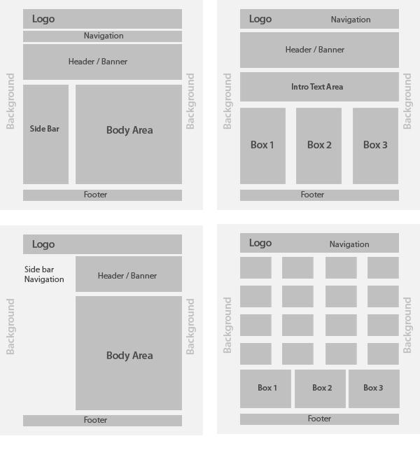 Understanding the Layout: Seating Sections and Views