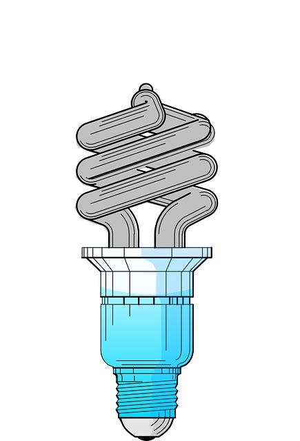 Efficient⁣ Return Process for‌ Brixton Products