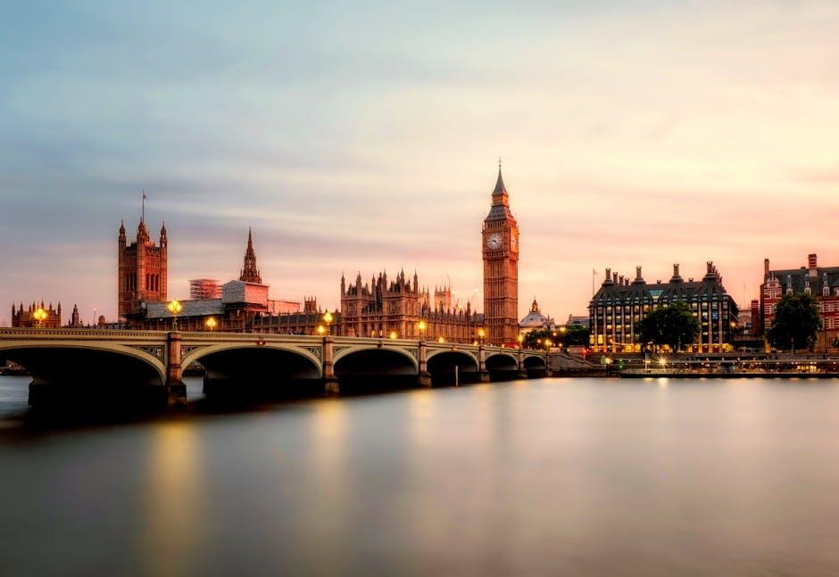 Top Historical Landmarks in London and Dublin