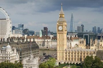 london time